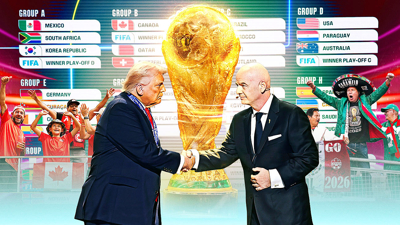 2026世界杯前瞻：48队三国联办与美国式扩张的复杂一届